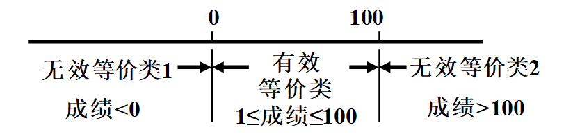 image-20211228174445098