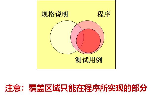 image-20211228183013943