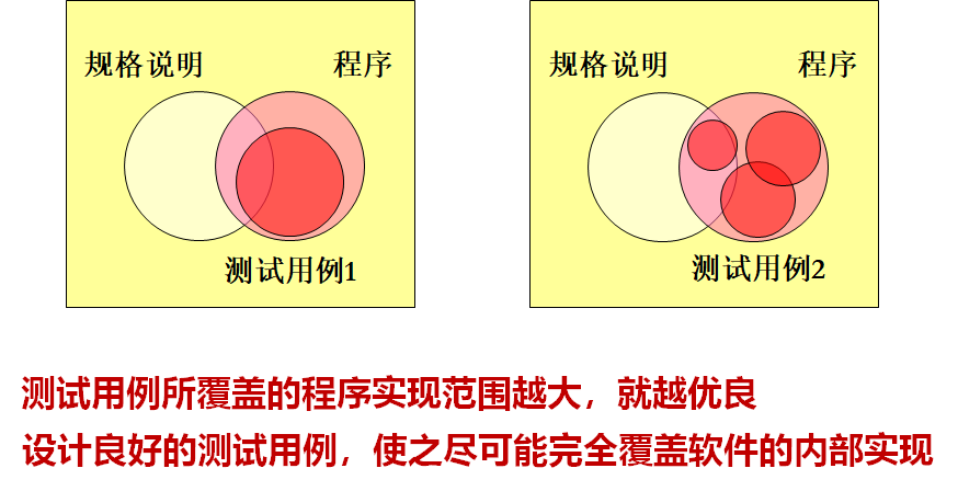 image-20211228183029678