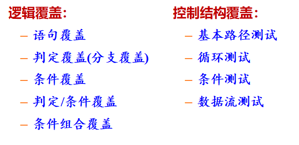 image-20211228183257672