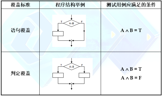 image-20211228183358054