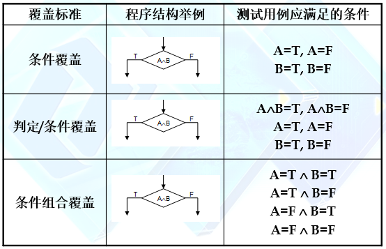 image-20211228183410769