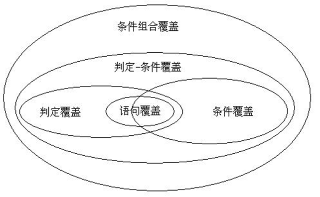 image-20211228184015675