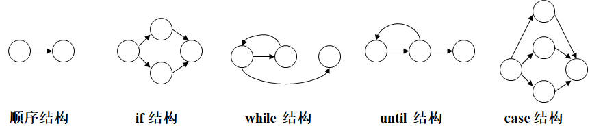 image-20211228185448686