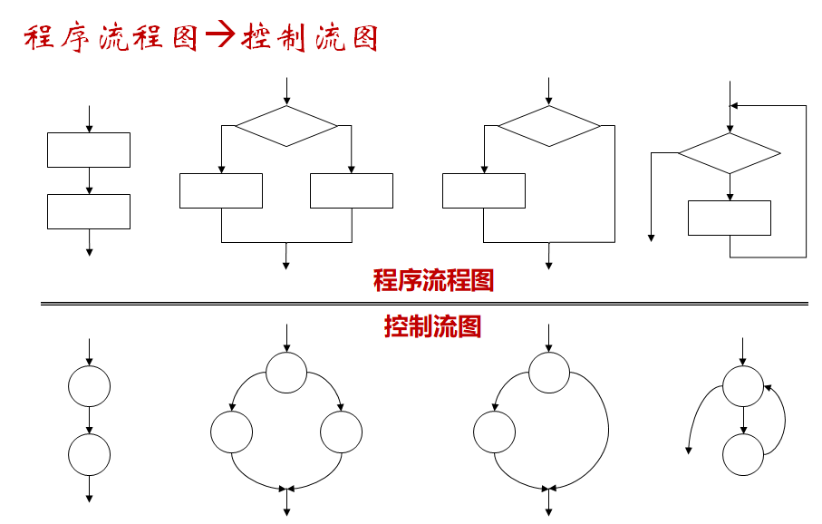 image-20211228185524323