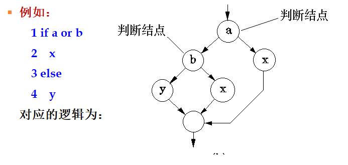 image-20211228185728362