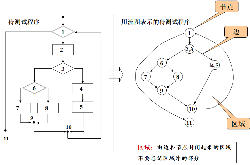 image-20211228185810590