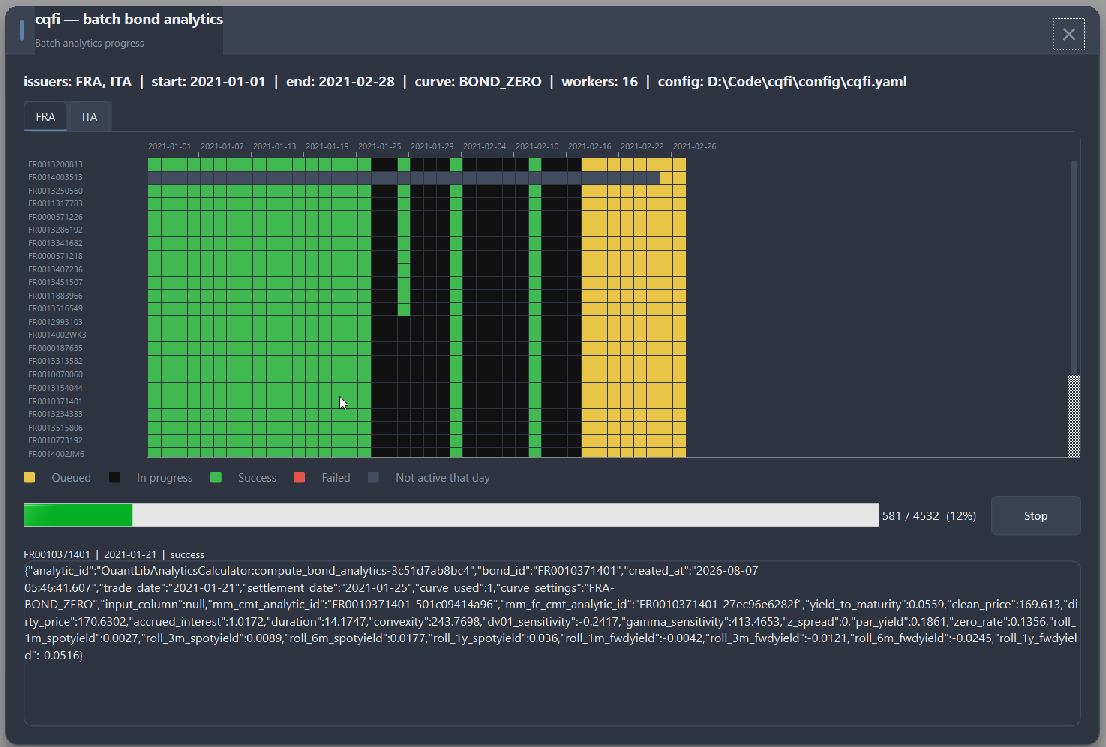 Batch bond analytics progress GUI — heatmap tabs per issuer, live status colours, progress bar, and JSON detail on hover