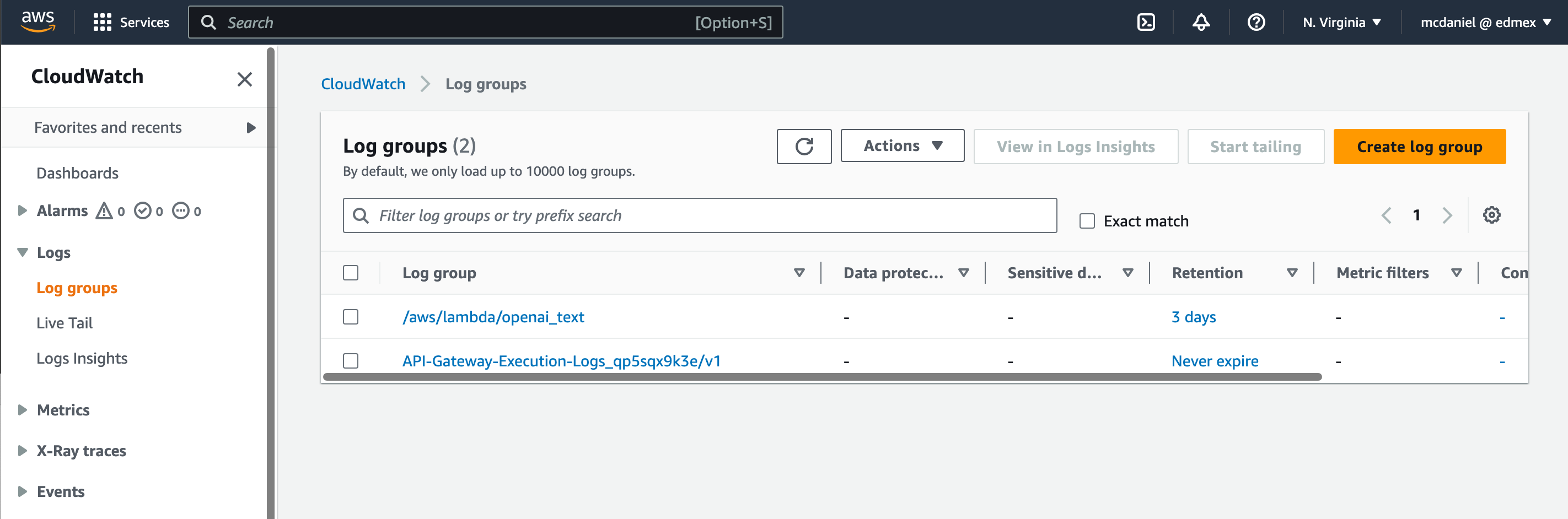 CloudWatch Logs