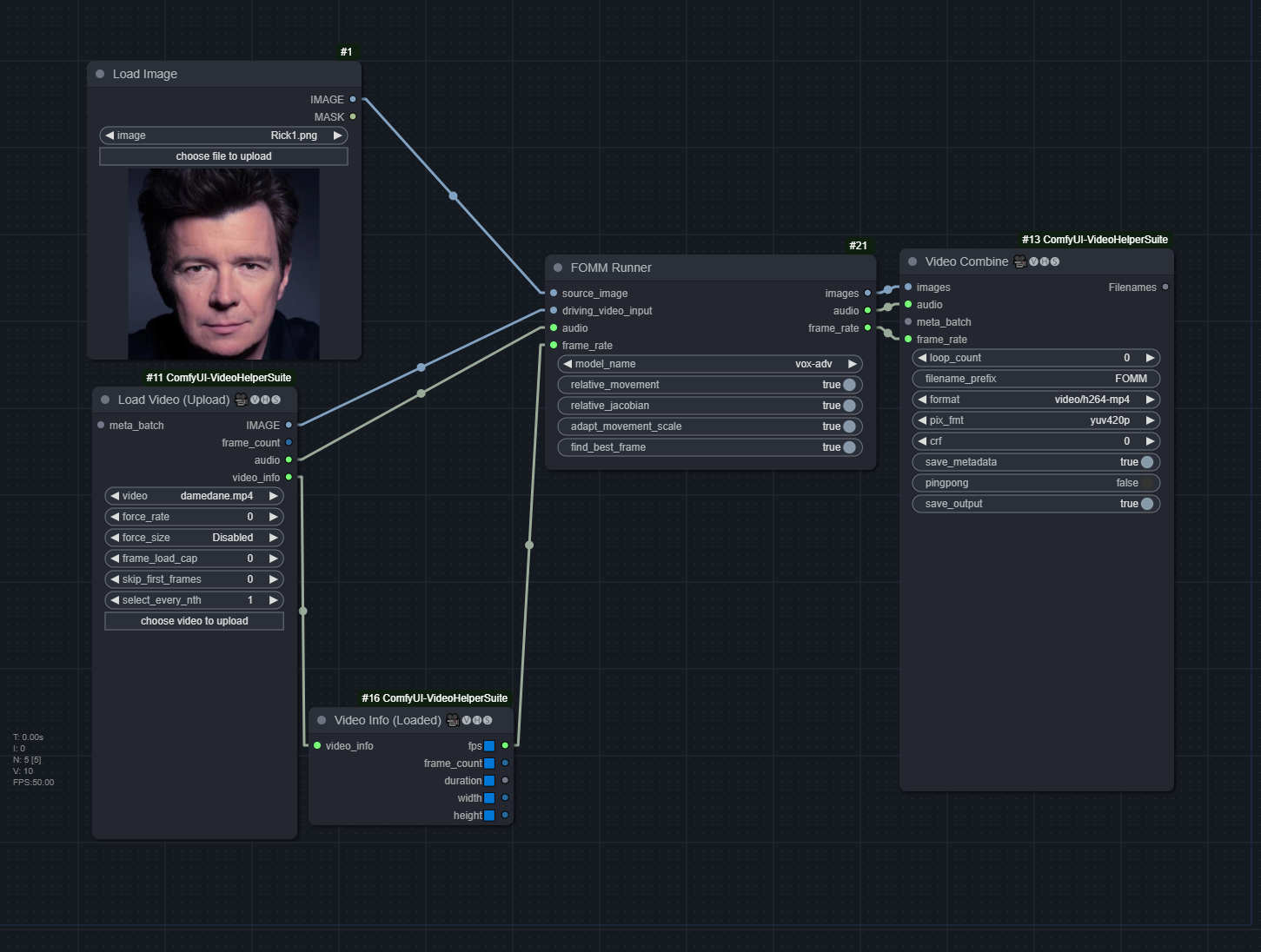 FOMM Workflow