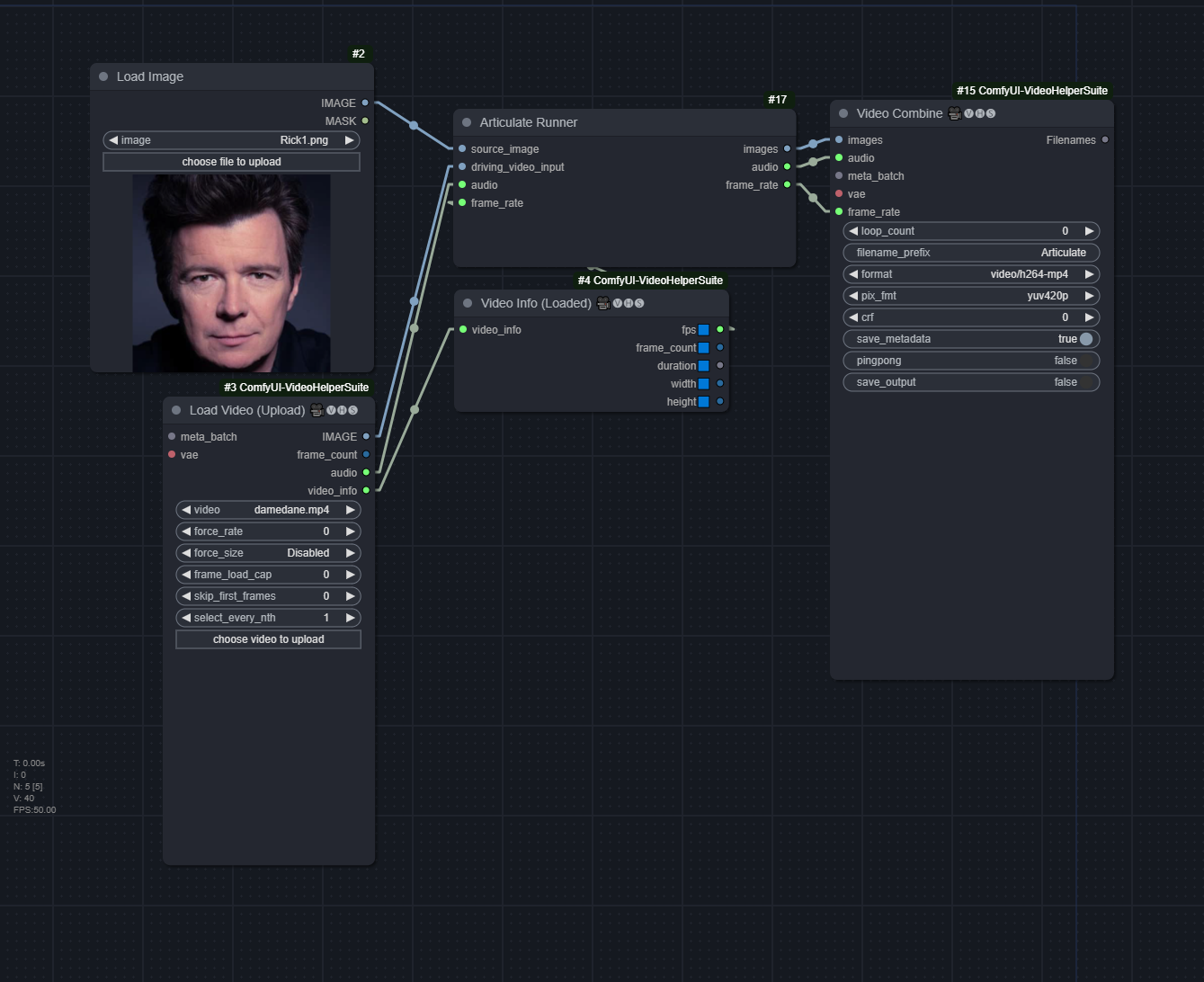 Workflow Articulate