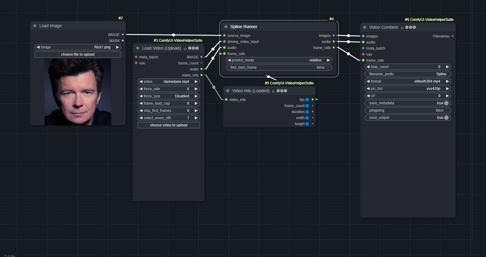 Workflow Spline