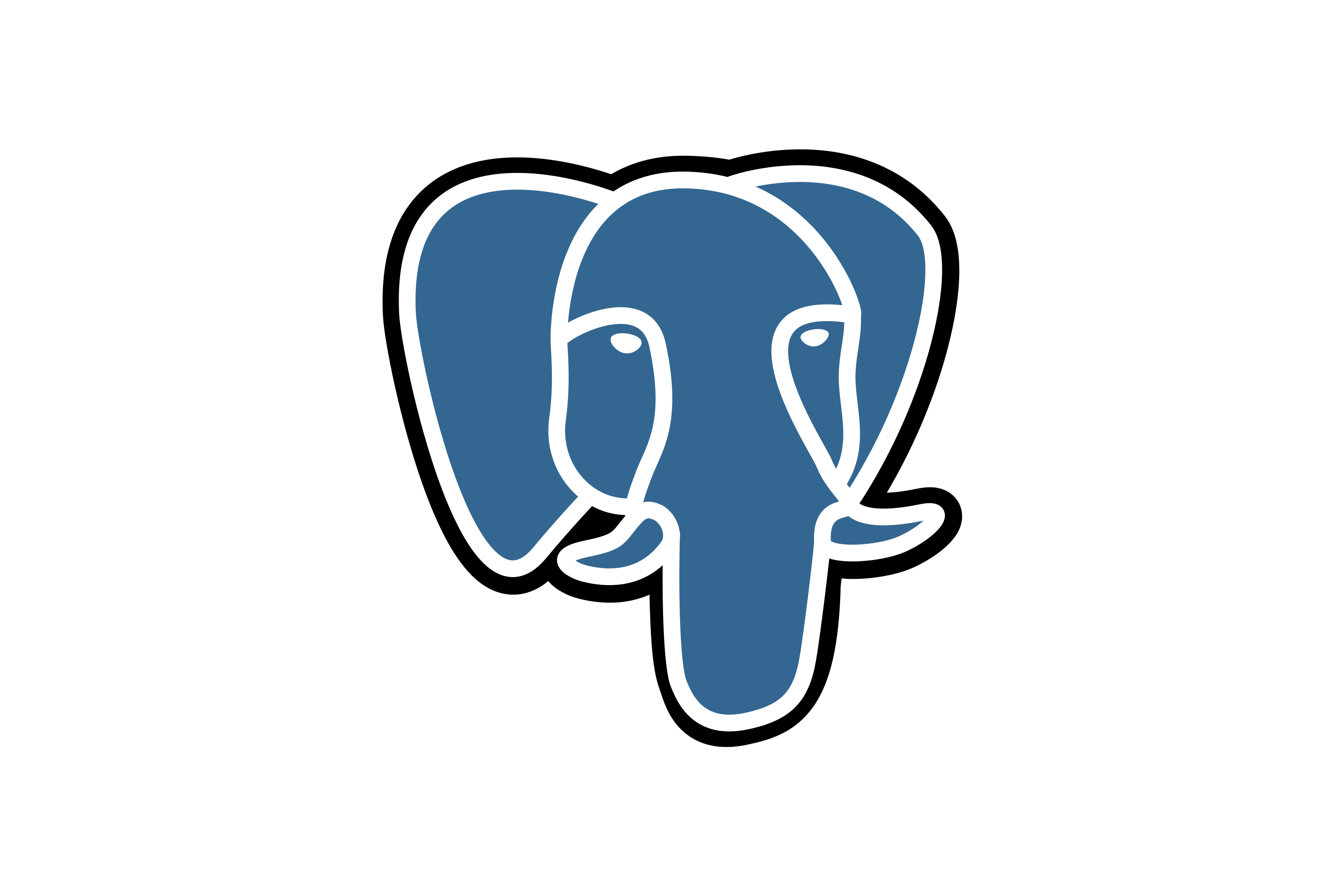 postgresql