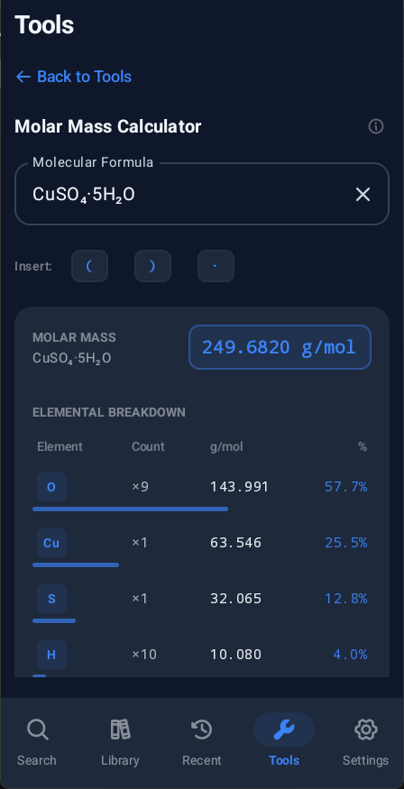 Molar Mass Calculator tool