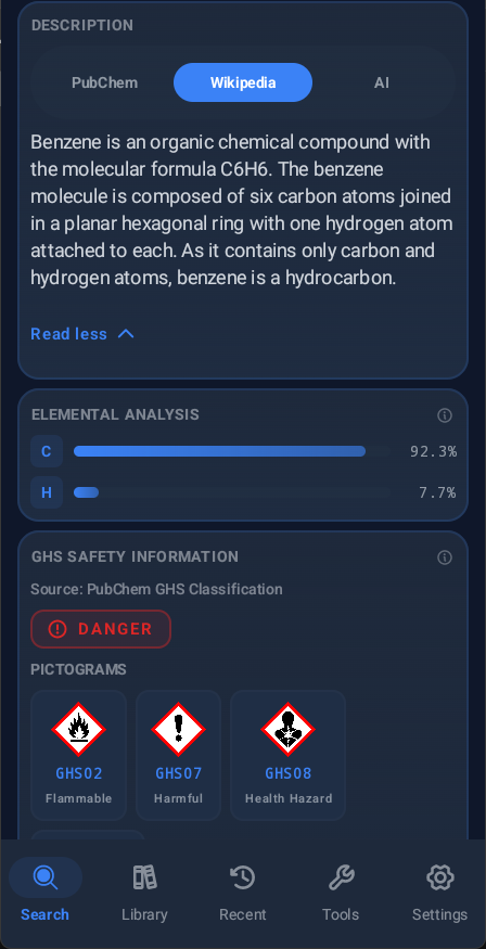 Compound description and GHS pictograms