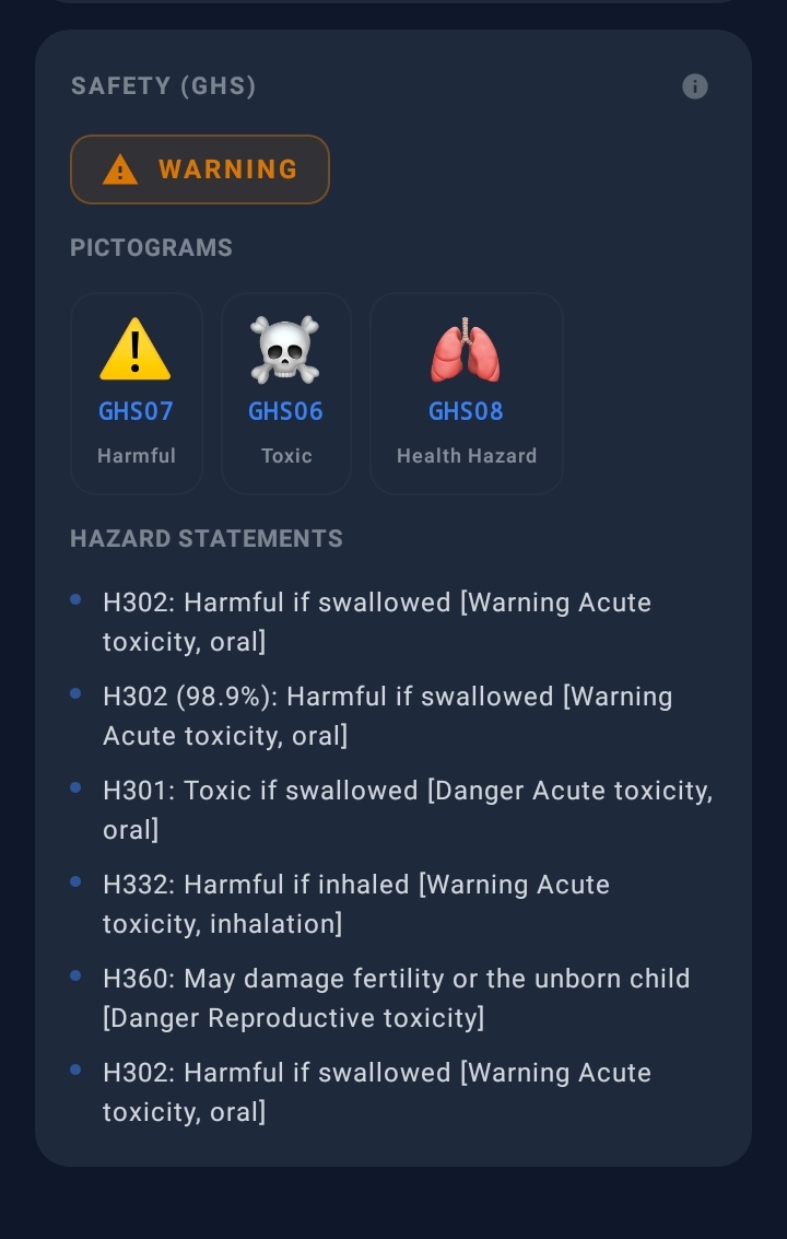 GHS safety information