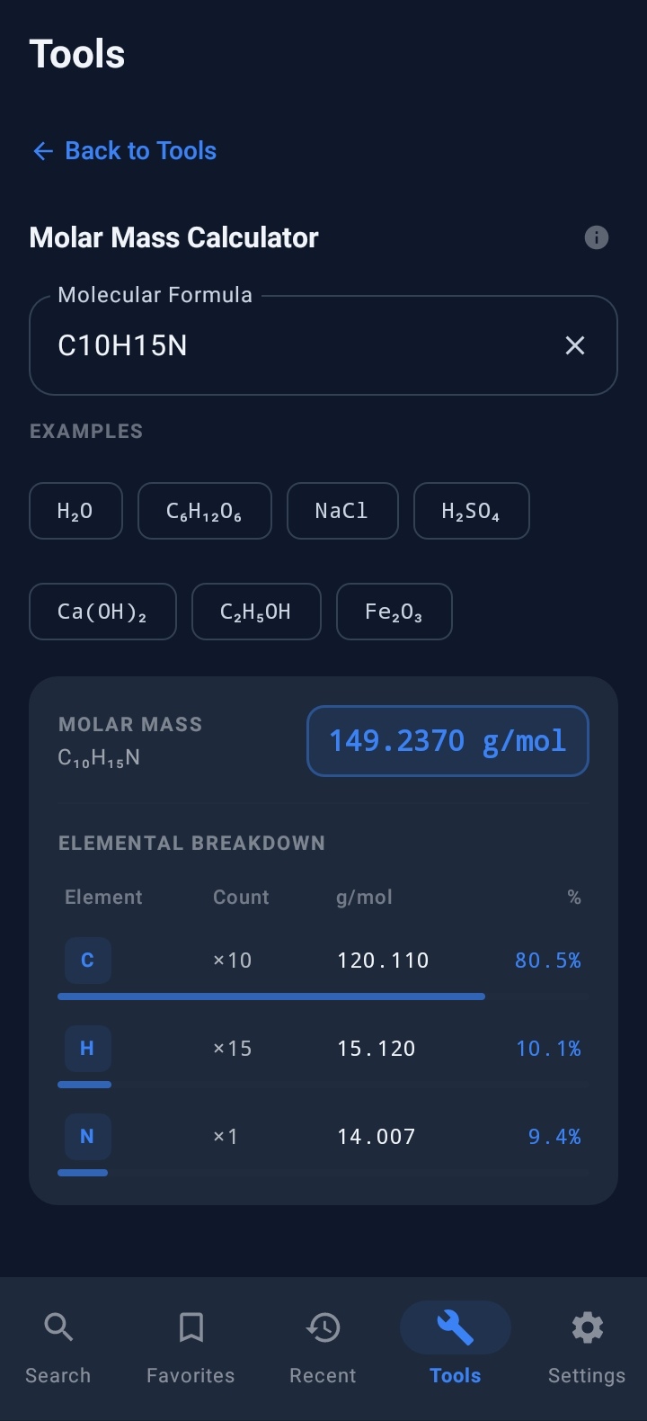 Molar mass calculator