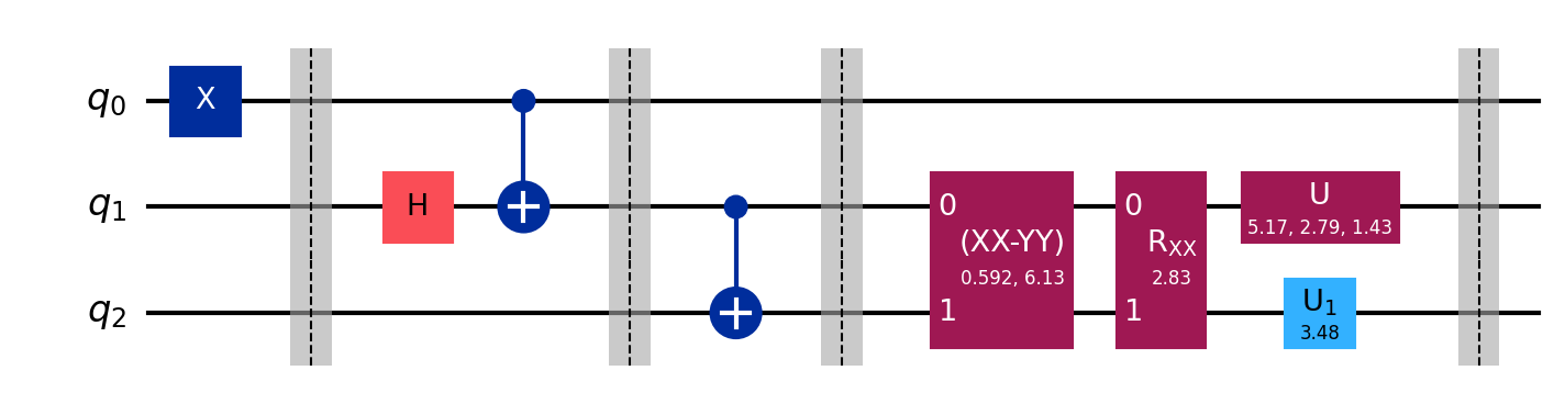 GitHub - FusselChris/quantum-algorithms-tutorial: A hands-on tutorial ...