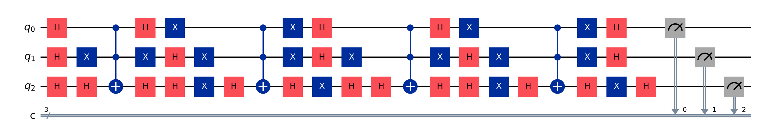 GitHub - FusselChris/quantum-algorithms-tutorial: A hands-on tutorial ...