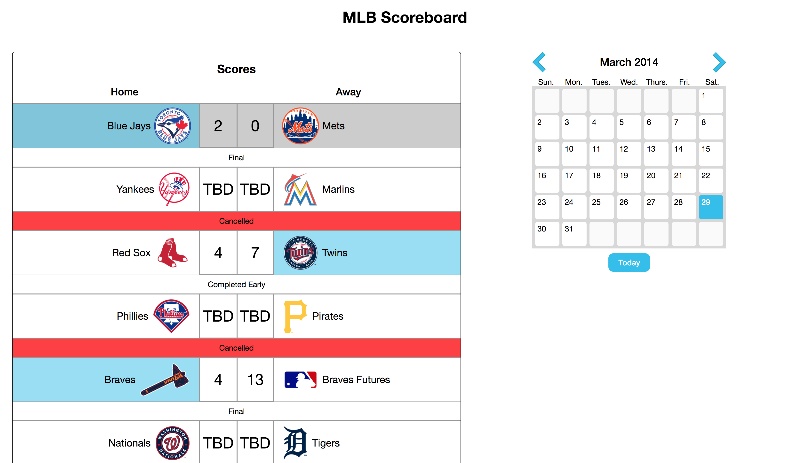 Screenshot of MBL Scoreboard Web App