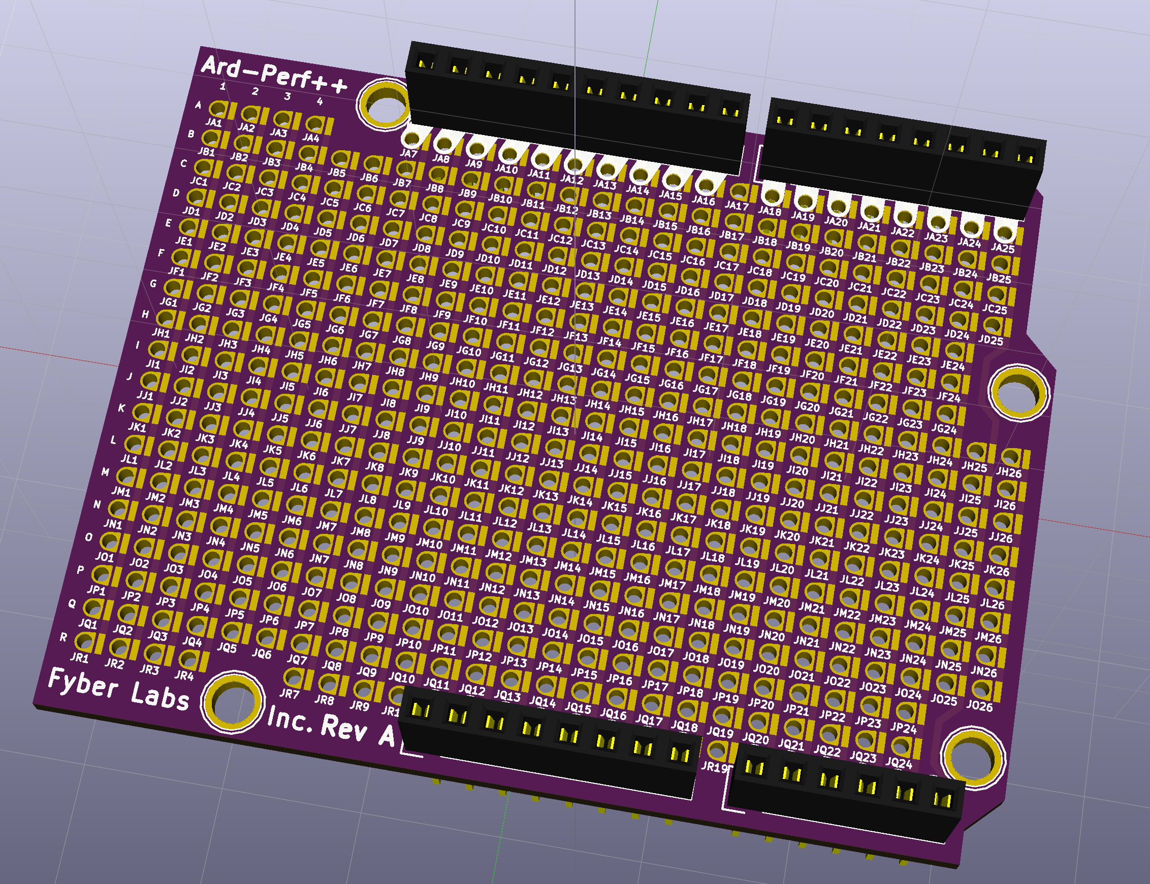 Perfplusplus, from the project README