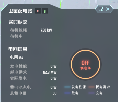 Satellite Substation