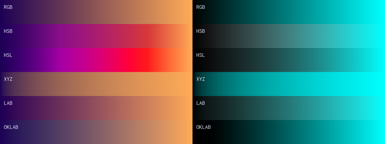 Gradients generate from Unicolour