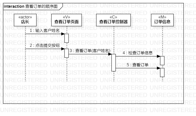 6 #311 实验六:交互建模