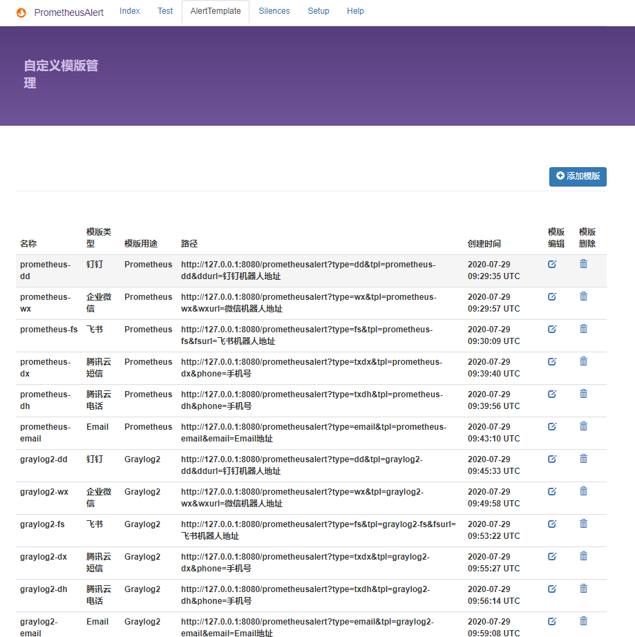 dashboard-tpl-list