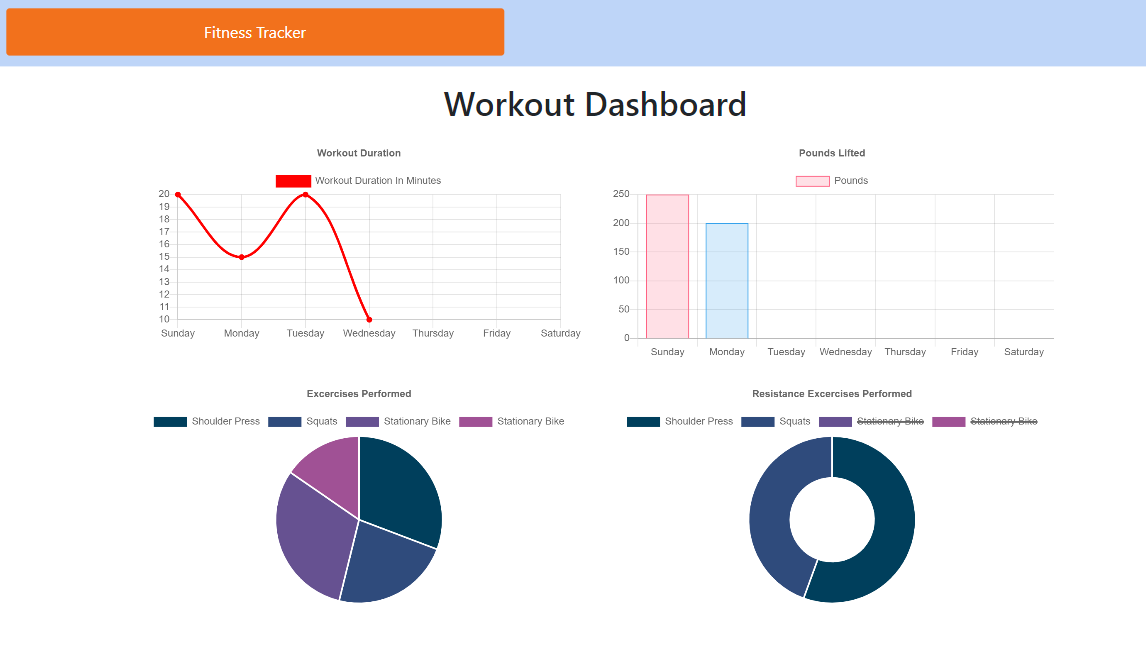 dashboard-screenshot