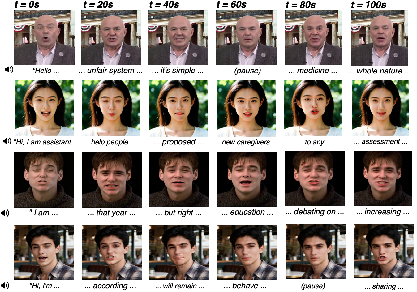 LiveTalk Generation Examples