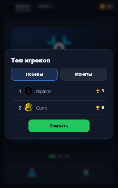 Таблица лидеров Telegram Tic-Tac-Toe