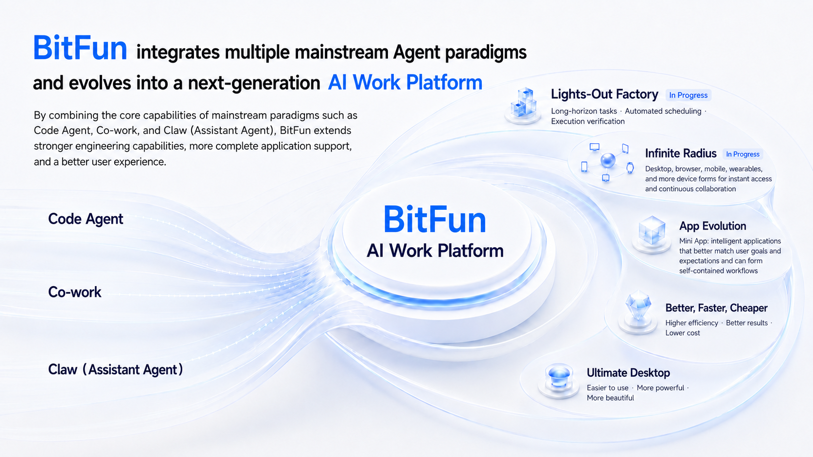 BitFun desktop