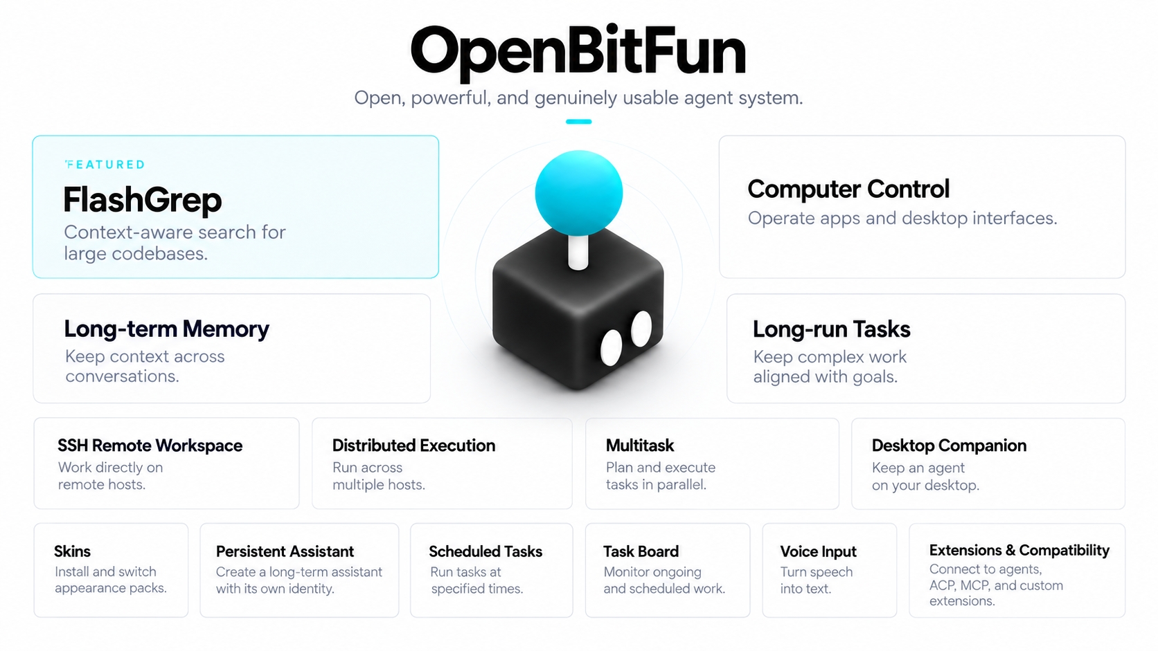 A selection of OpenBitFun's features