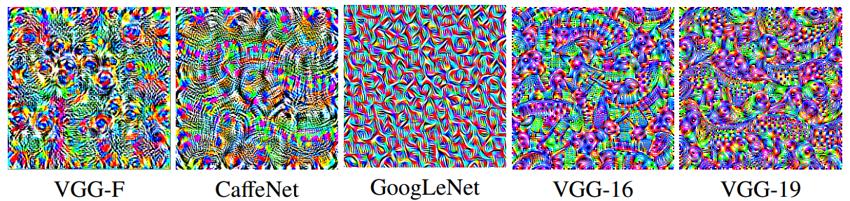 sample perturbations