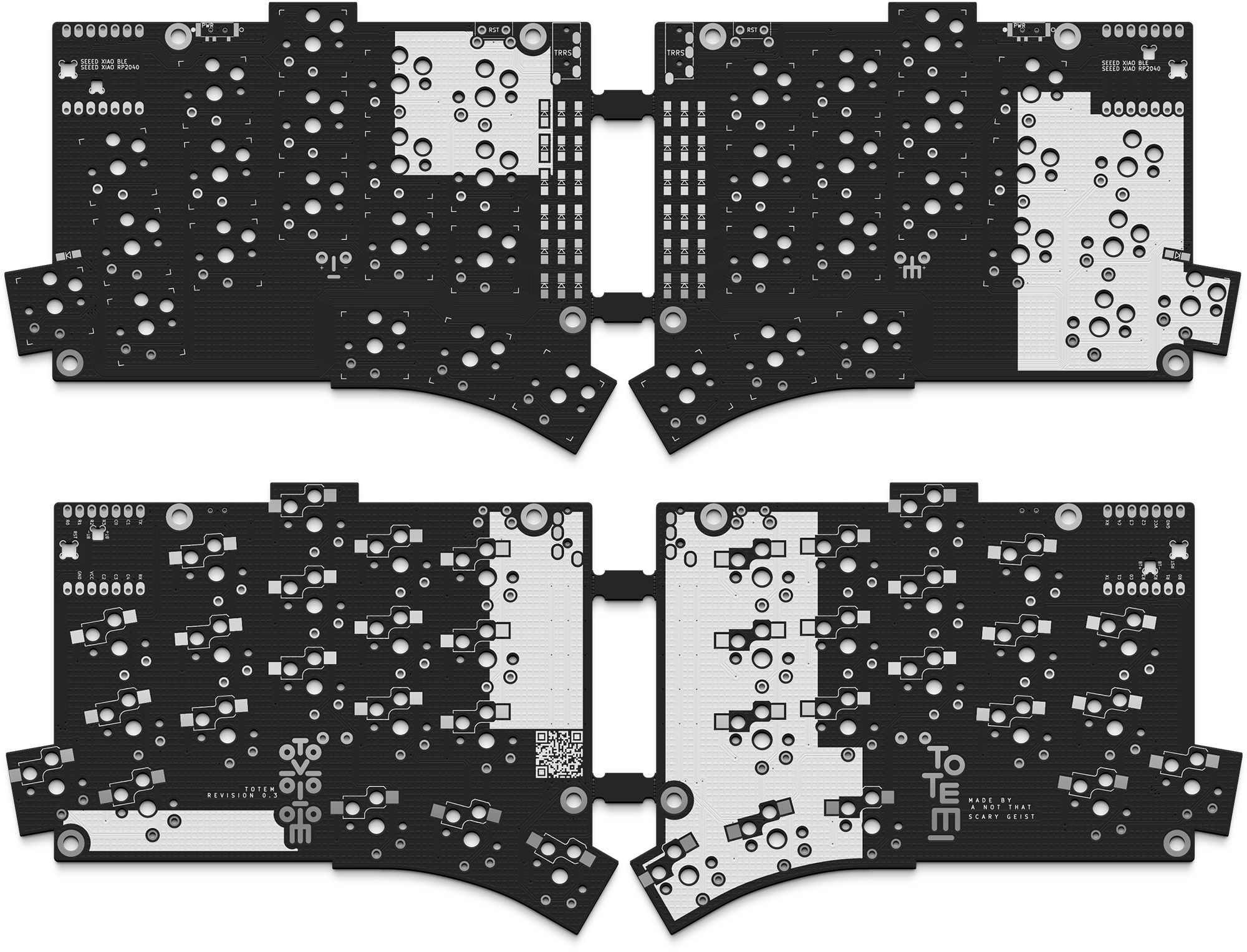 TOTEM, from the project README