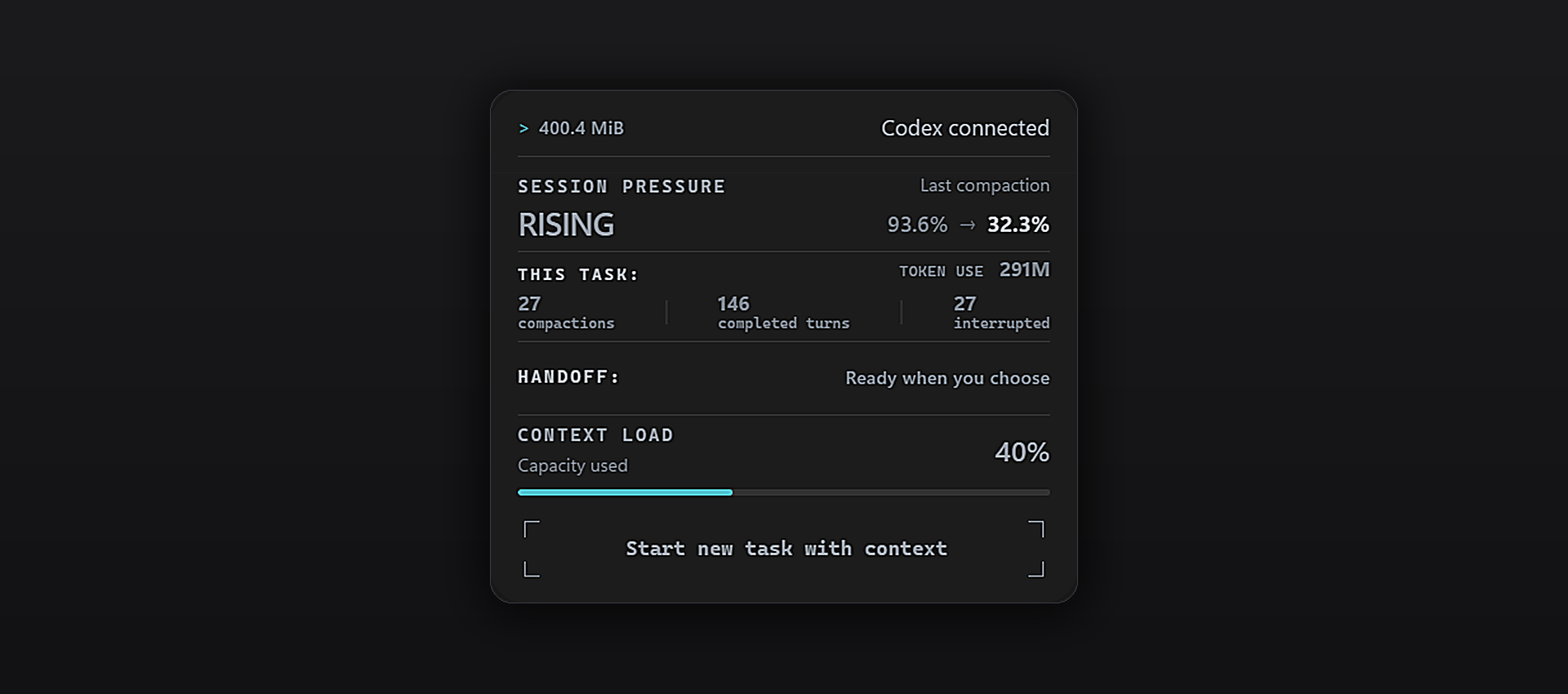 FreshThread panel — session pressure and handoff readiness.