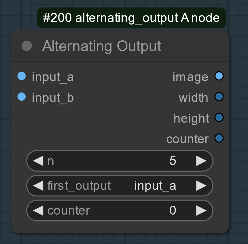 Alternating Output A node