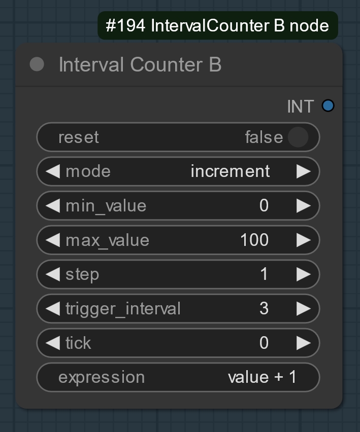 IntervalCounter B node