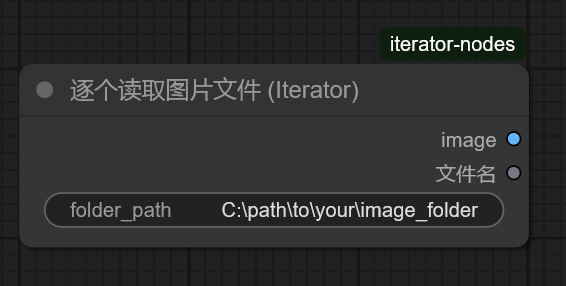 image_file_iterator node