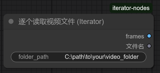 video_file_iterator node