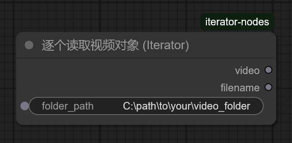 video_object_iterator node