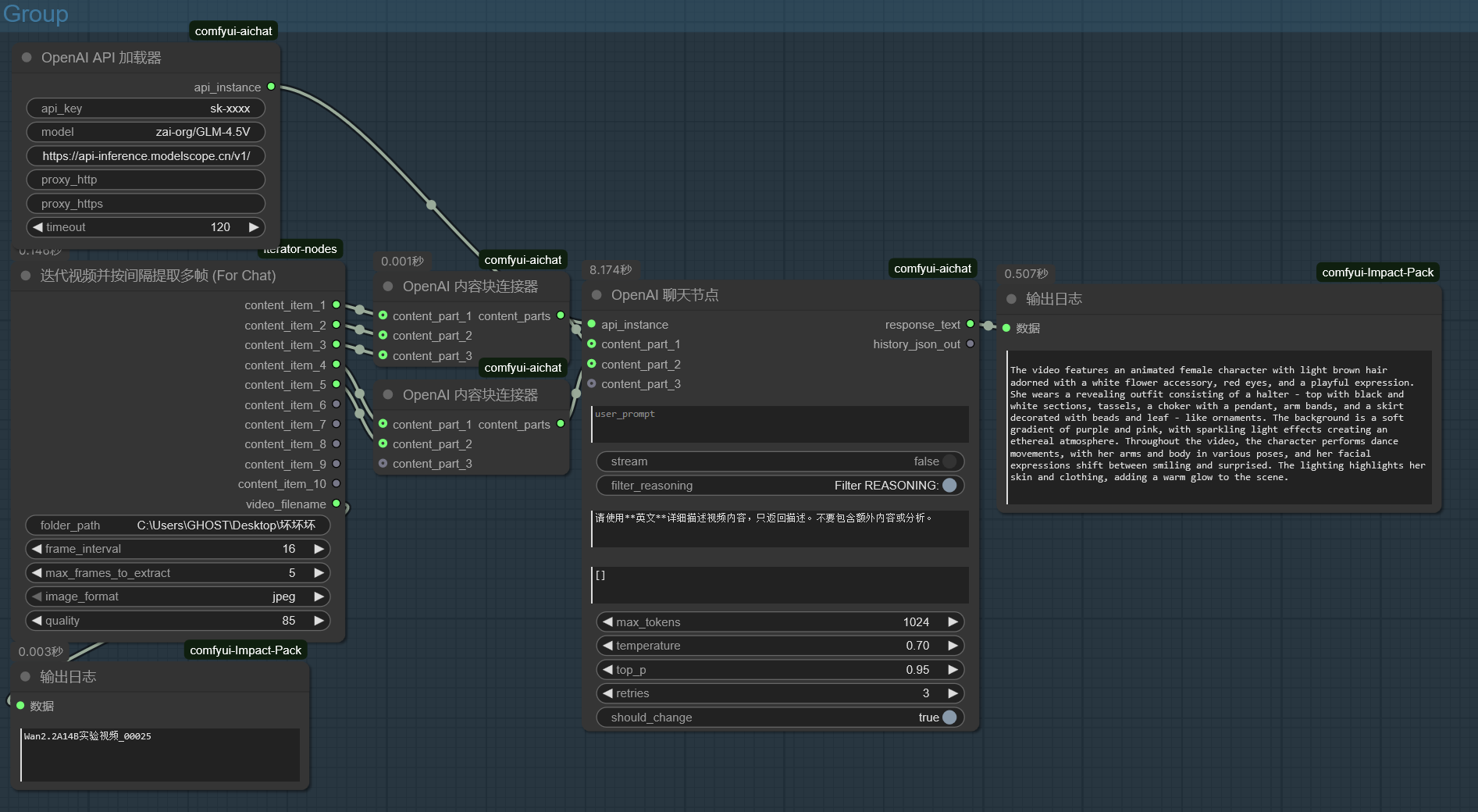 Example Workflow