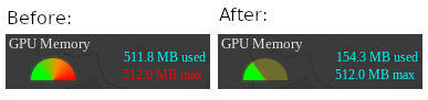 If L.TileLayer.Canvas is not applied GPU consumption is 512MB/512MB, if is - 154MB/512MB