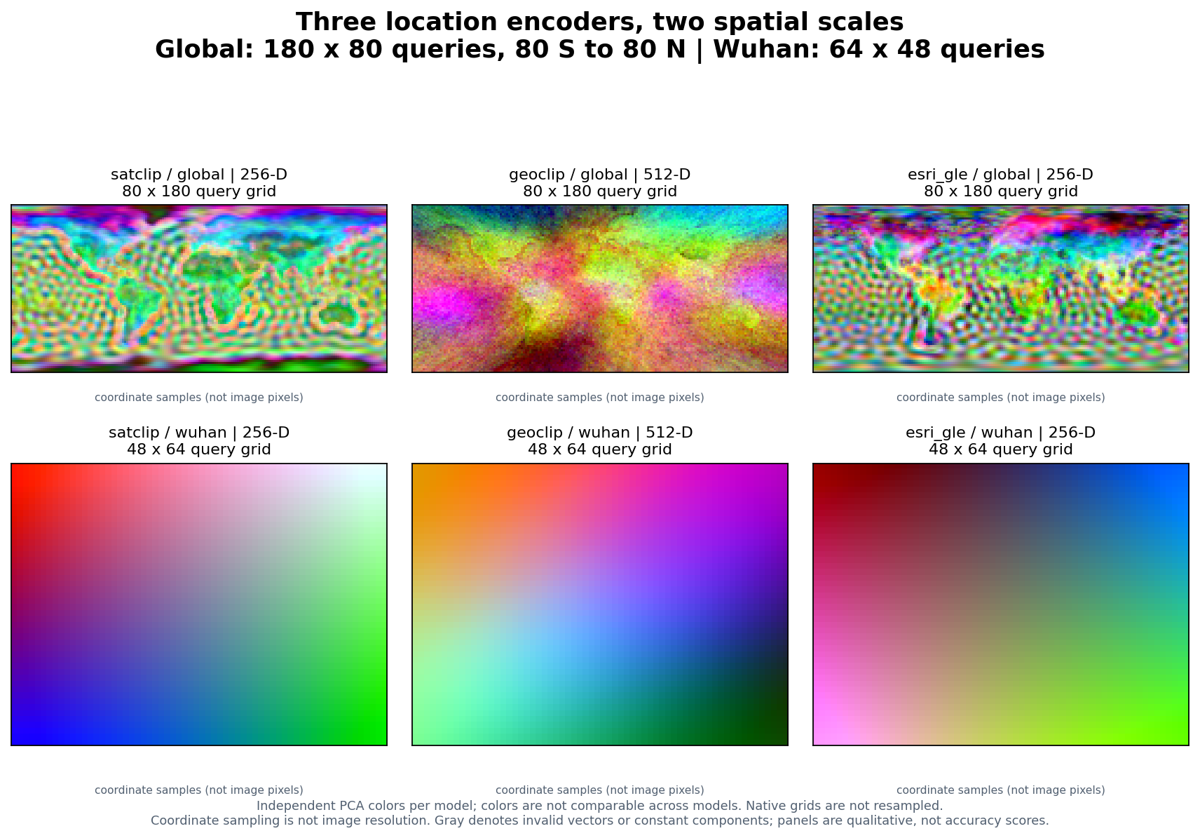 SatCLIP, GeoCLIP and Esri GLE on shared global and Wuhan coordinate grids