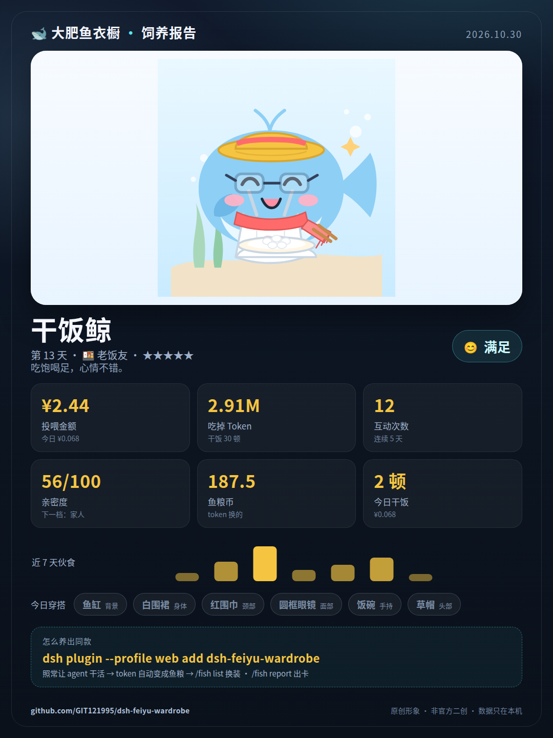 饲养报告示例