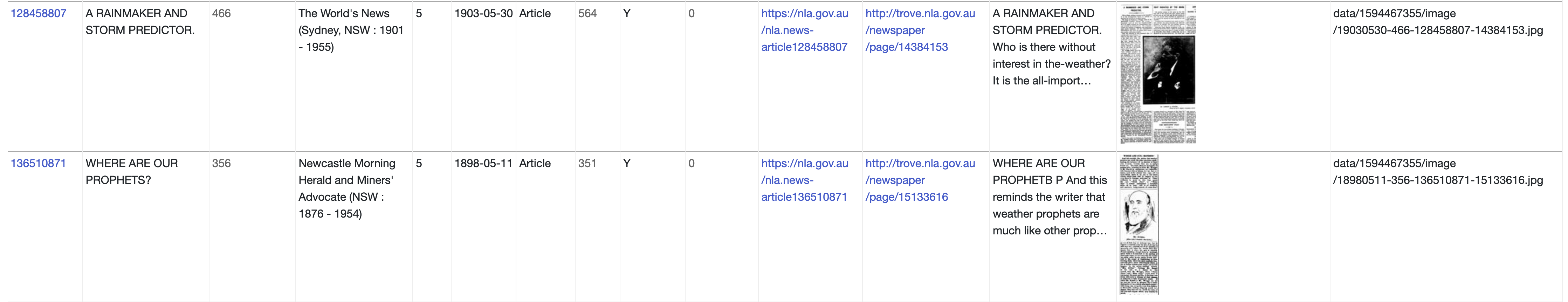 Screenshot of Datasette