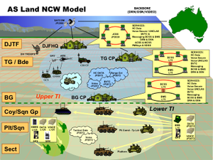 Image from Powerpoint