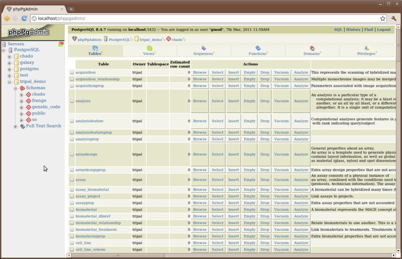 TripalPhpPgAdmin2