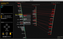 CMap3D